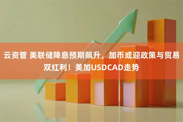 云资管 美联储降息预期飙升，加币或迎政策与贸易双红利！美加USDCAD走势