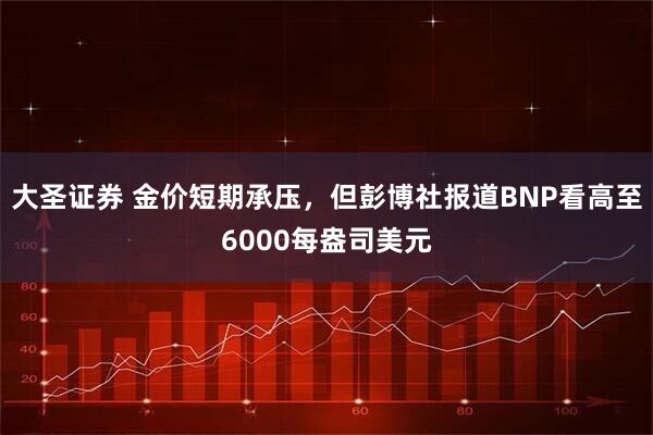 大圣证券 金价短期承压，但彭博社报道BNP看高至6000每盎司美元